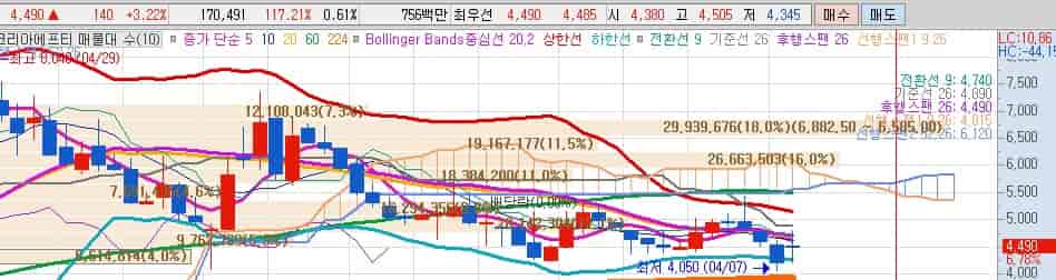요소수-대란-코리아에프티