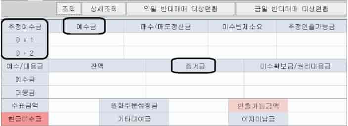 주식-증거금-주식-예수금-마이너스