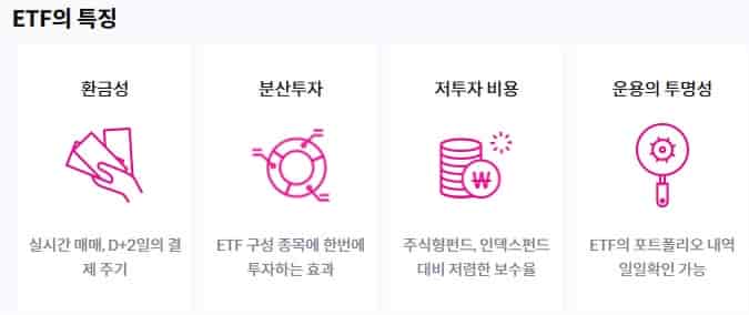키움증권-ETF-거래-방법