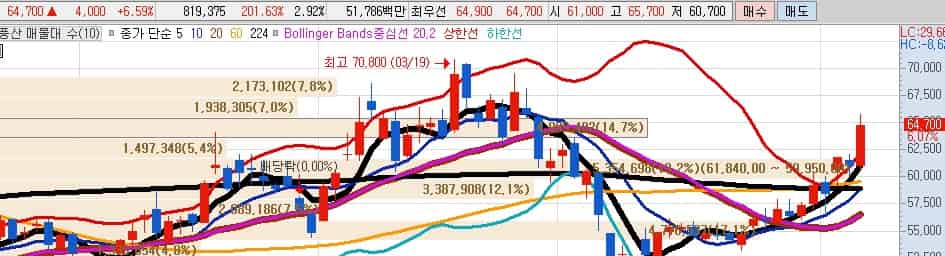 방산-부품-관련주