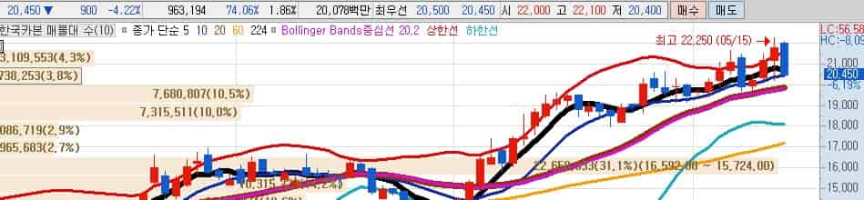강관-관련주-한국카본
