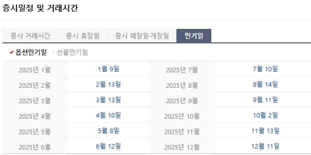 25년-옵션만기일-25년-네-마녀의-날