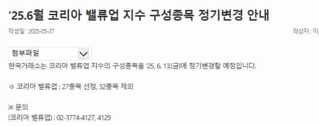 6월-밸류업지수