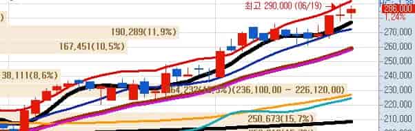 국내-반도체-검사장비-수혜주-파크시스템스