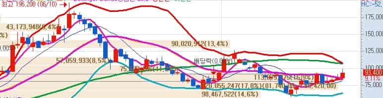 국내-반도체-검사장비-수혜주-한미반도체