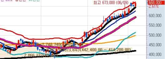 HVDC-해저케이블-관련주-효성중공업