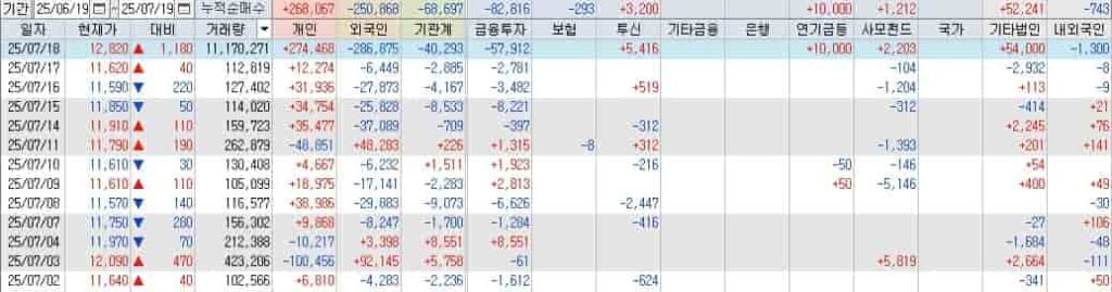중국-리튬-수출-통제-수혜-리튬-가격-상승